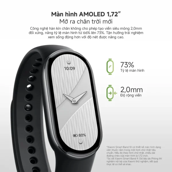 Vòng Đeo Tay Thông Minh Xiaomi Mi band 10 Theo Dõi Sức Khỏe, Bản Quốc Tế - Hình ảnh 3