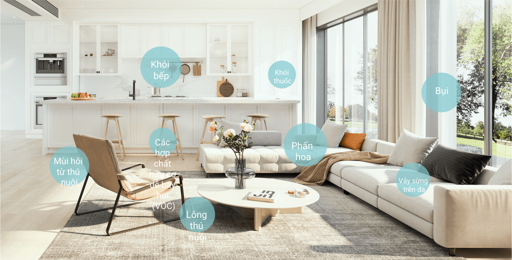 Máy lọc không khí Xiaomi