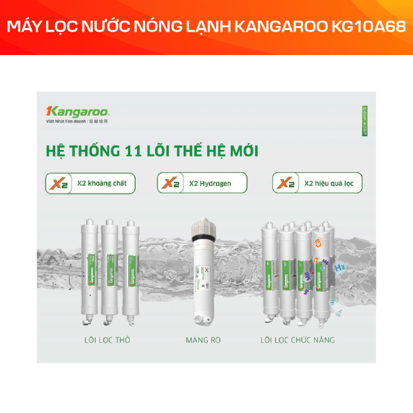 Máy lọc nước nóng lạnh Kangaroo KG10A68 - Ảnh 5