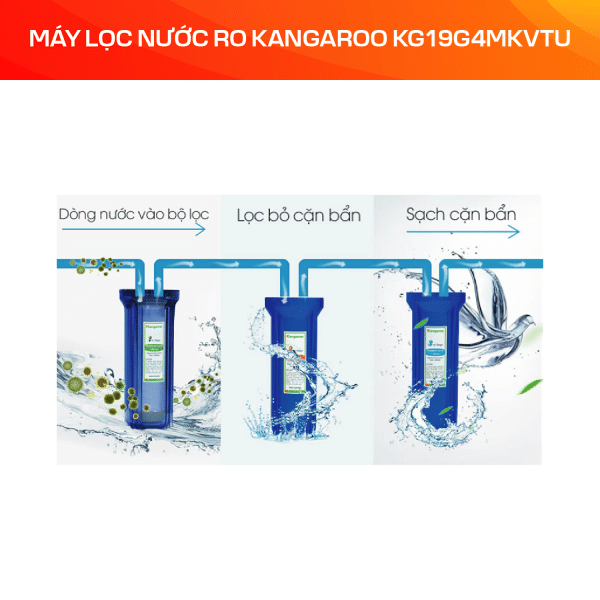 Máy lọc nước RO Kangaroo KG19G4MKVTU - Ảnh 5